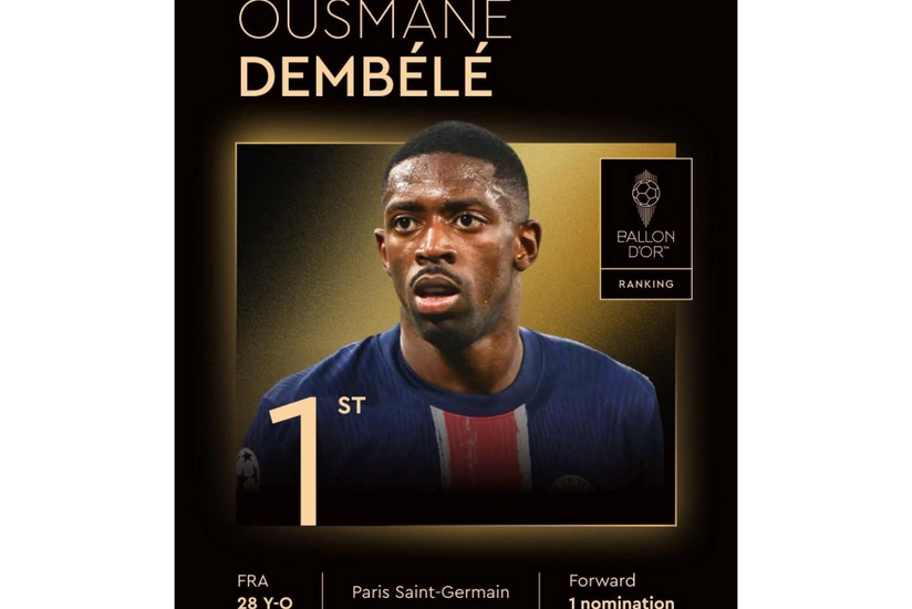 "Qızıl top" mükafatının sahibi bəlli olub