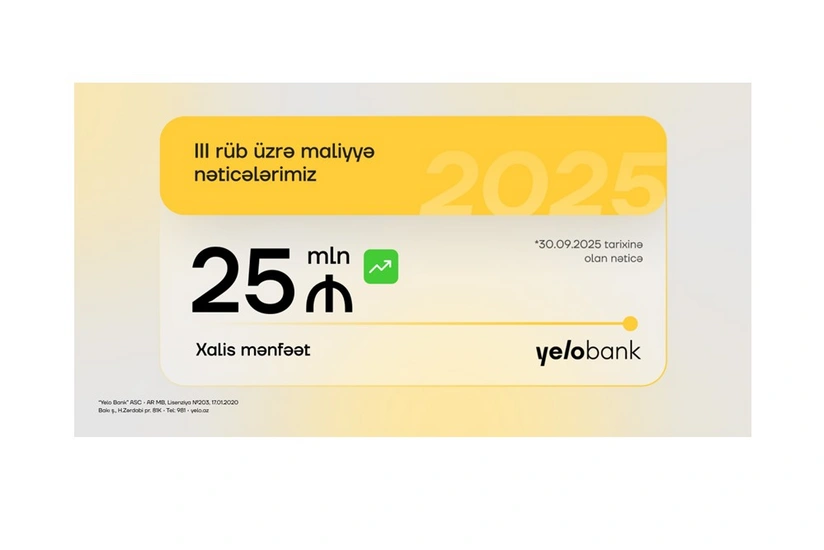 "Yelo Bank" III rübü də mənfəətlə başa vurub