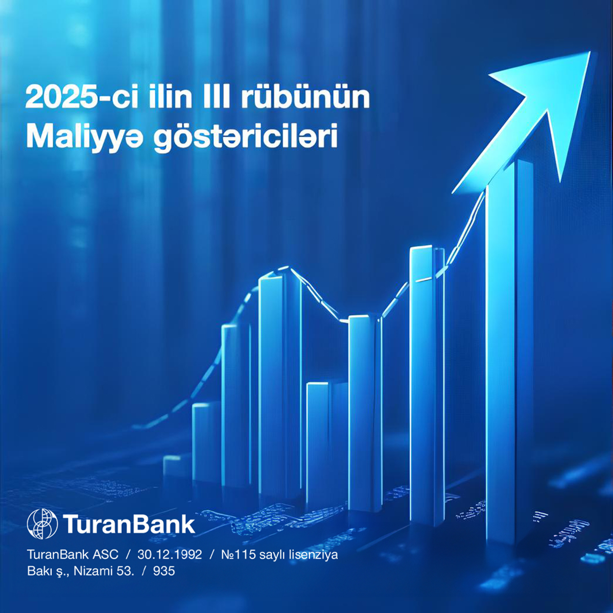 TuranBank 2025-ci ilin III rübünün nəticələrini elan edib