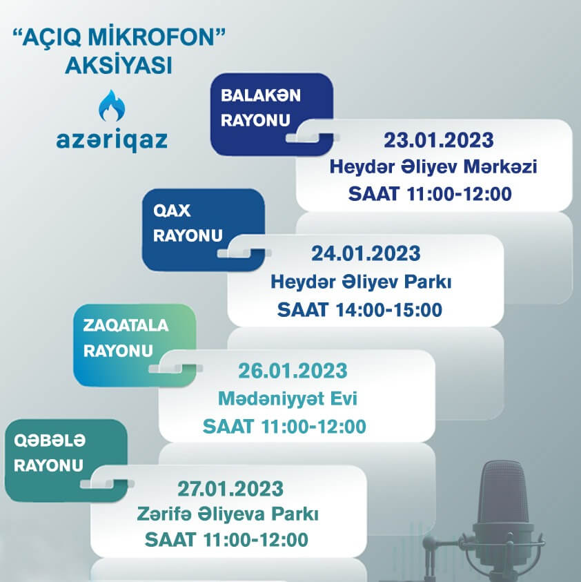 Gələn həftə 4 rayonda vətəndaşlarla “Açıq mikrofon” aksiyası keçiriləcək