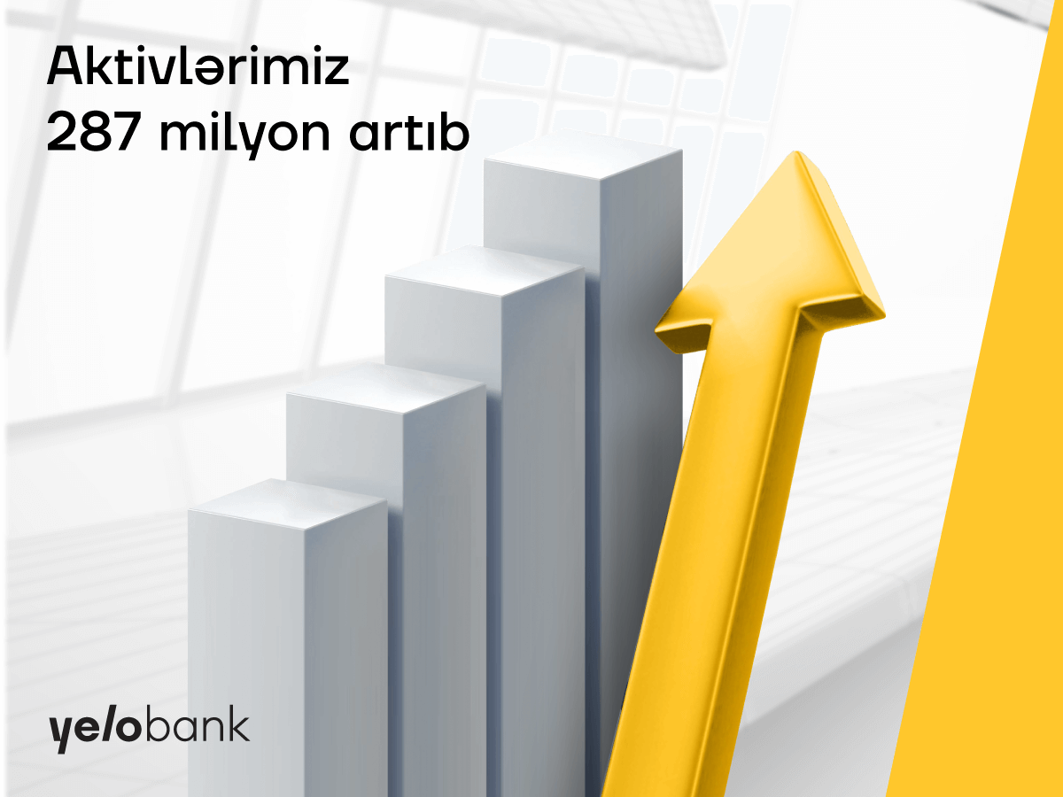 “Yelo Bank”ın aktivləri 287 mln manat artıb