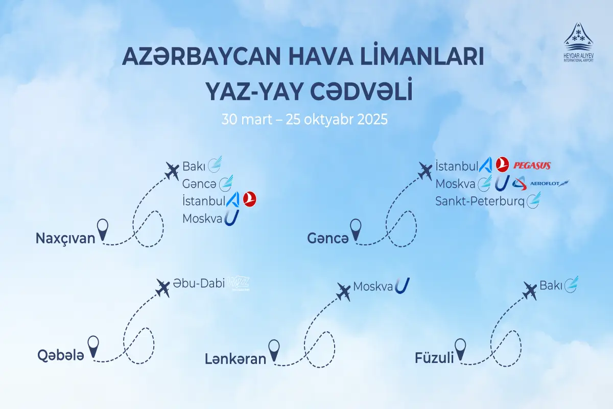 Azərbaycan hava limanları yay-yaz uçuş cədvəlinə keçir - CƏDVƏL