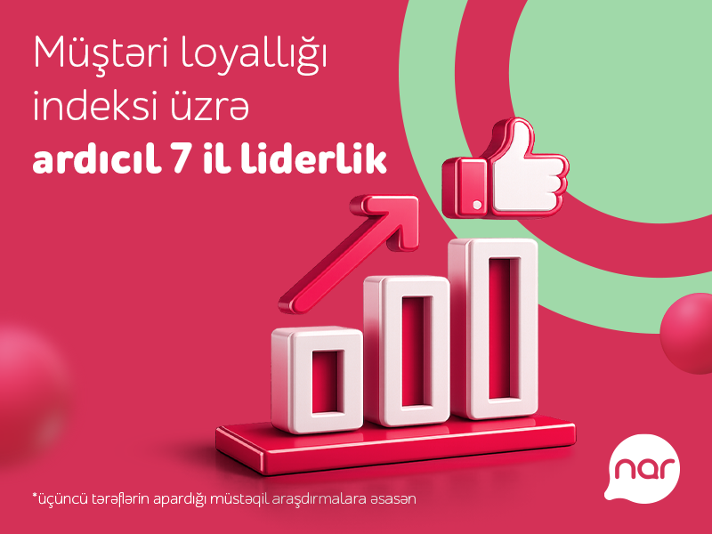  "Nar" ardıcıl 7 il Müştəri Loyallığı İndeksi üzrə lider oldu!