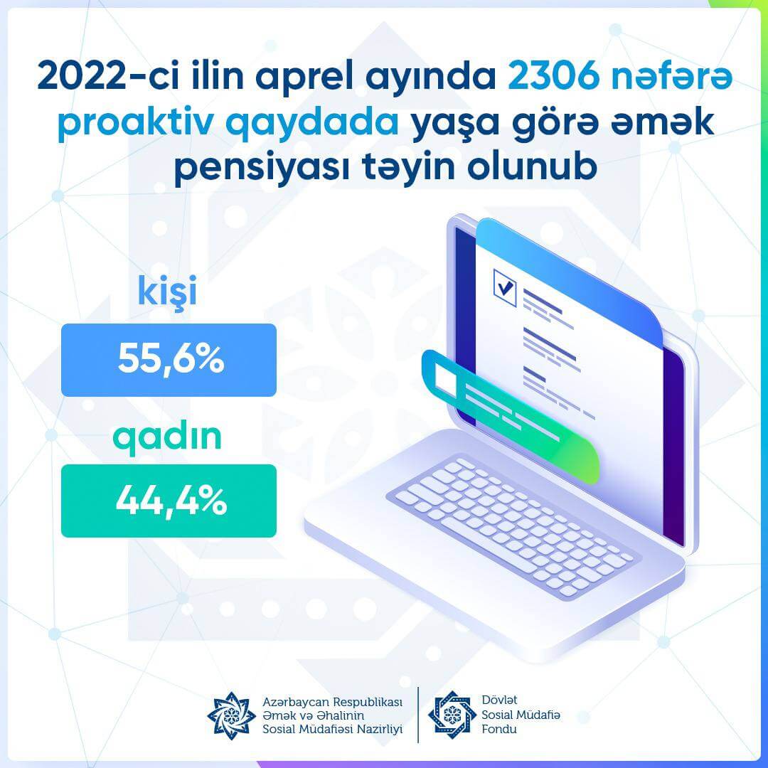 Ötən ay yaşa görə əmək pensiyası təyin edilənlərin sayı açıqlandı