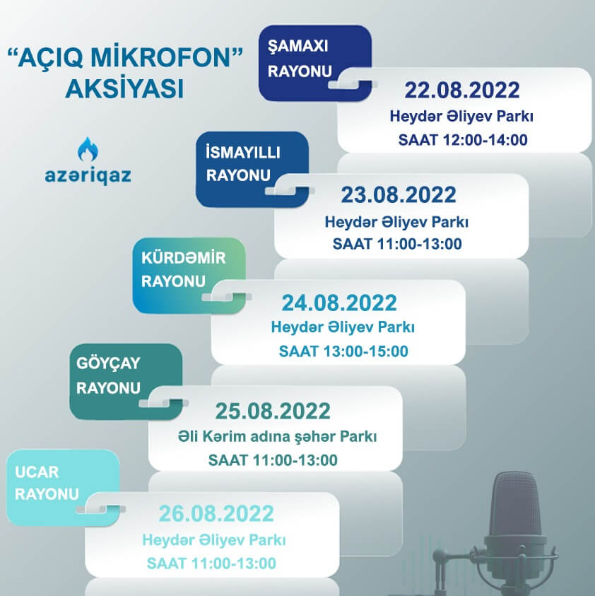 Növbəti həftə daha 5 rayonda “Azəriqaz”ın “Açıq mikrofon”u qurulacaq