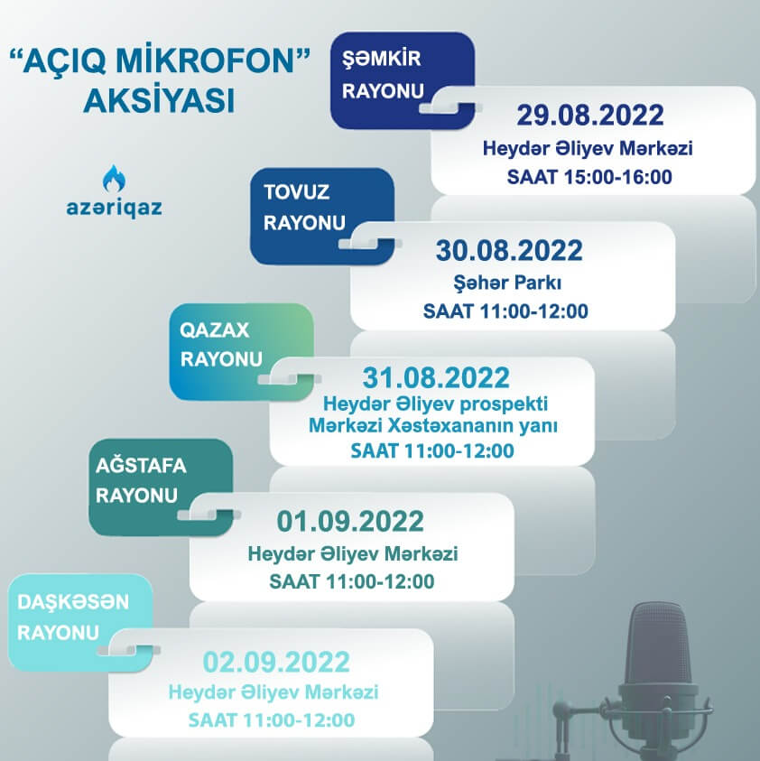 Növbəti həftə daha 5 rayonda “Azəriqaz”ın “Açıq mikrofon”u qurulacaq