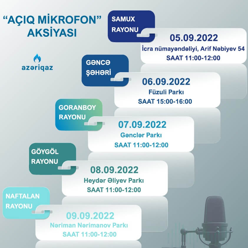 Növbəti həftə daha 5 şəhər və rayonda “Azəriqaz”ın “Açıq mikrofon”u qurulacaq