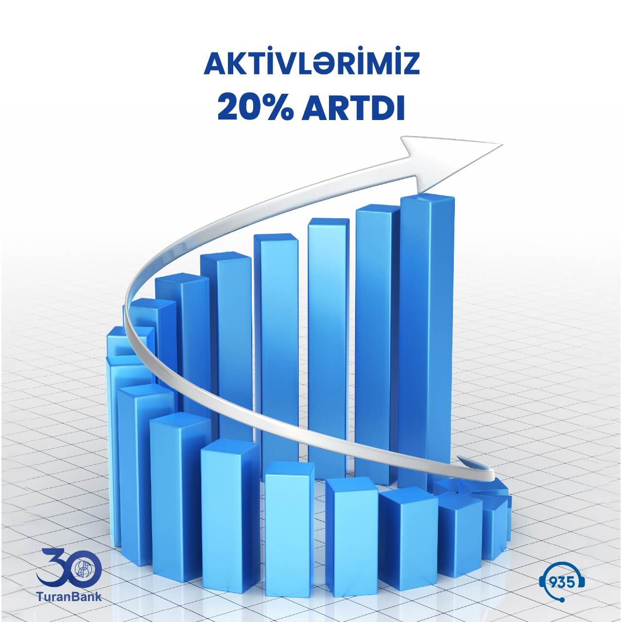 “TuranBank” 2022-ci ilin III rübünü 2,1 milyon manat mənfəətlə başa vurdu