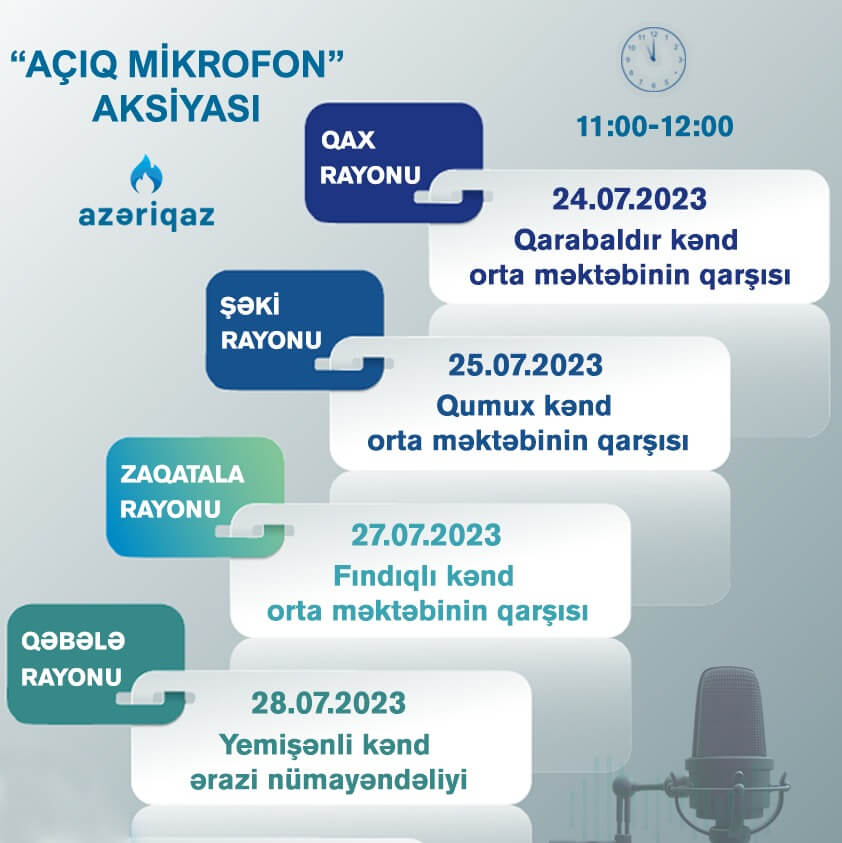 Növbəti həftə 4 rayonda “Açıq mikrofon” aksiyası keçiriləcək