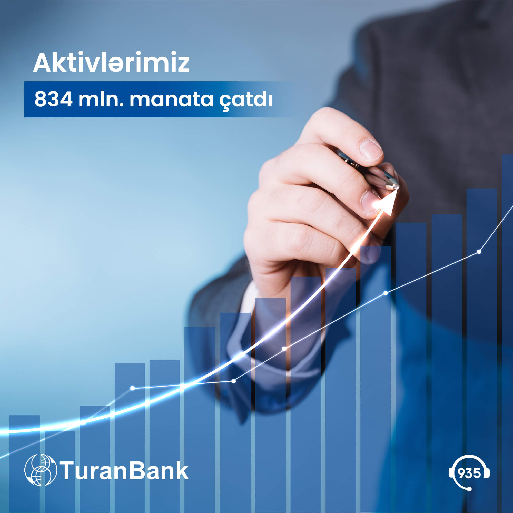 “TuranBank” 2023-cü ilin III rübünün nəticələrini elan edib