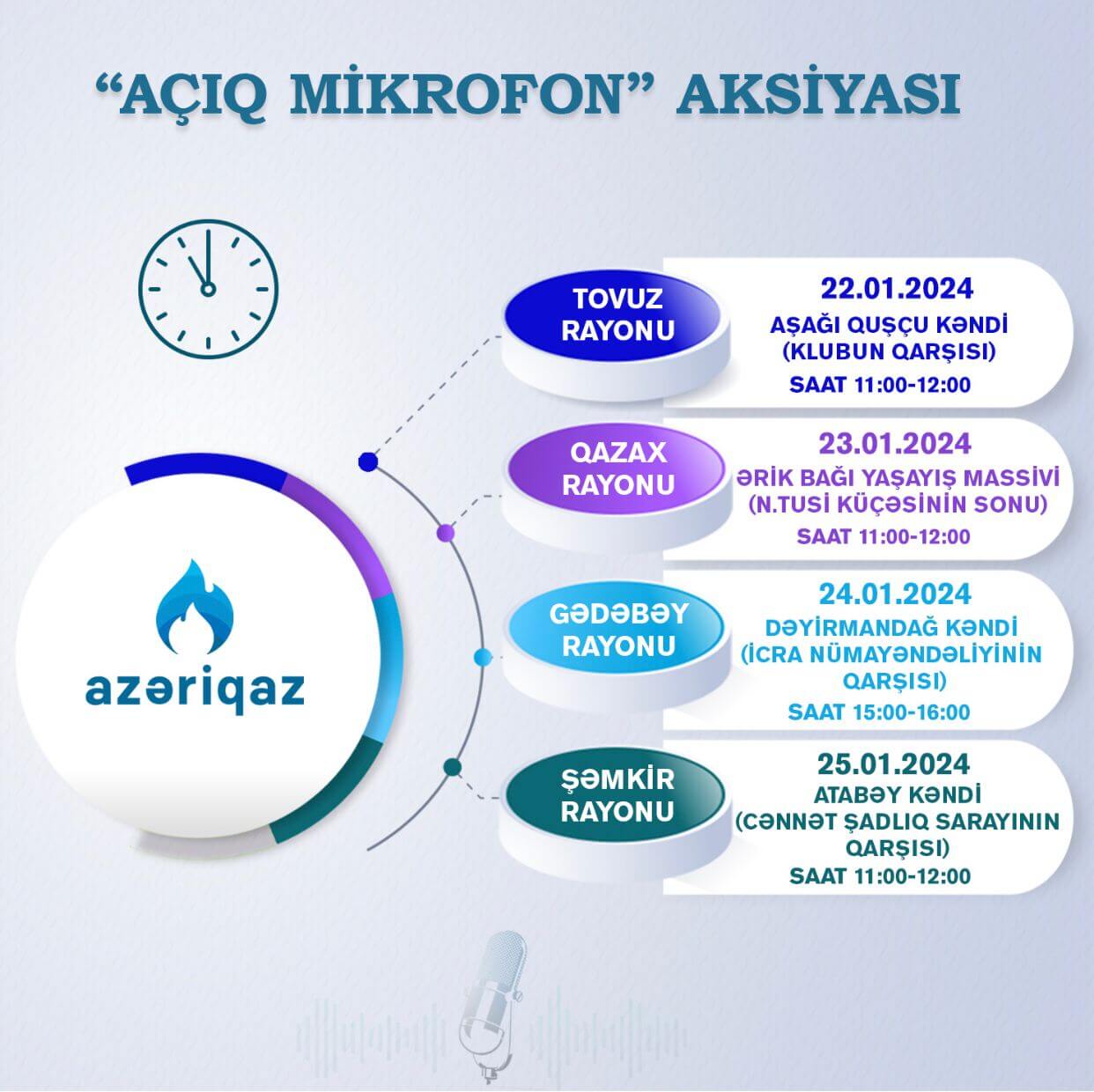 Bu həftə 4 rayonda "Azəriqaz"ın “Açıq mikrofon” aksiyası keçiriləcək