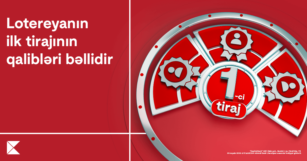 “Kapital Bank”ın nağd kredit lotereyasının 1-ci tirajının qalibləri bəlli oldu