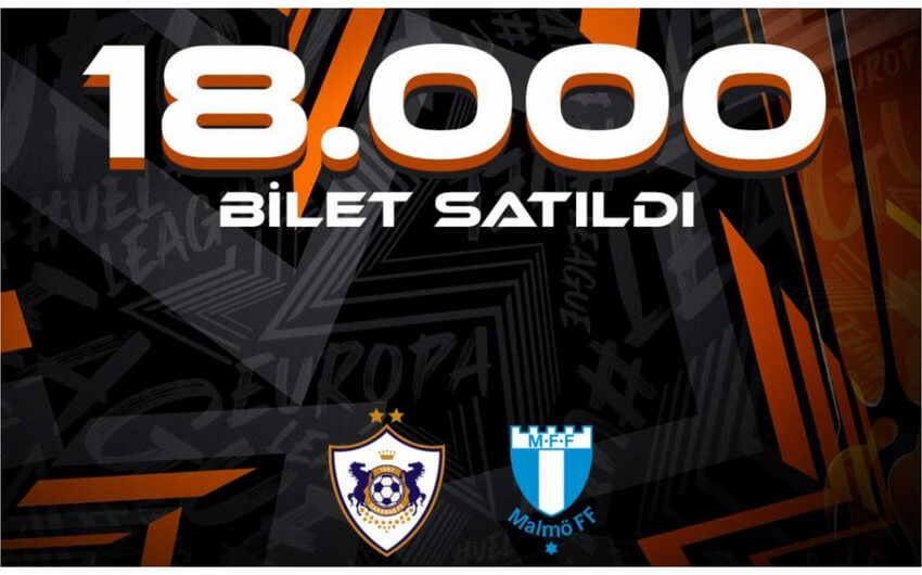 "Qarabağ" - "Malmö" matçına 18000 bilet satılıb